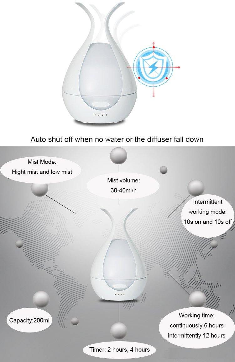 Ultrasonic Aromatherapy Diffuser - LED Light Levels and Timer Settings